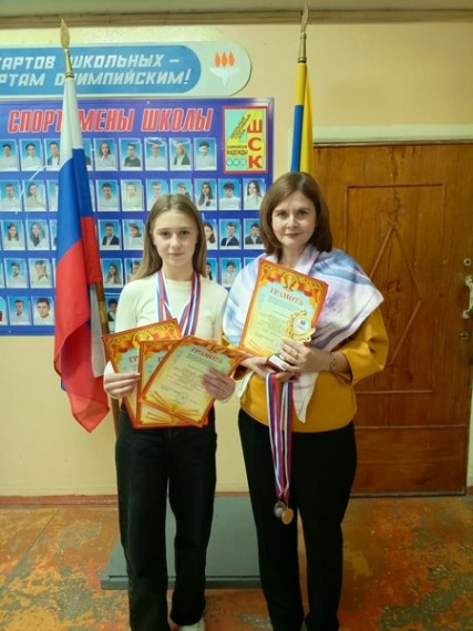 Муниципальный этап Всероссийских спортивных соревнований школьников Президентские состязания.